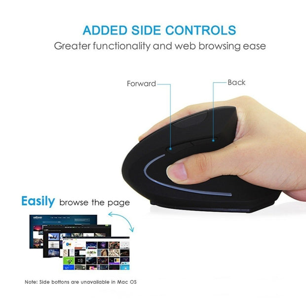 CHYI Wireless Mouse Ergonomic Optical 2.4G 800/1200/1600DPI
