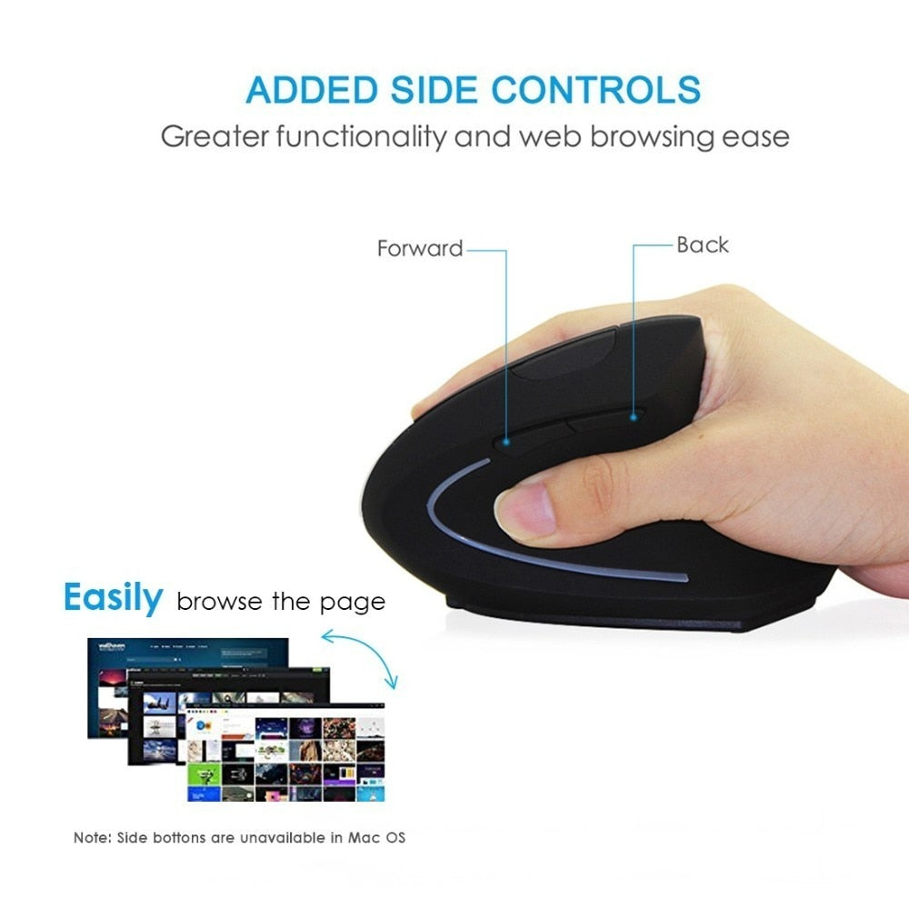CHYI Wireless Mouse Ergonomic Optical 2.4G 800/1200/1600DPI